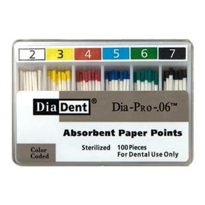 Dia-PRO Type Paper Points – 0.06 Taper, 100/Pkg, Size # 6