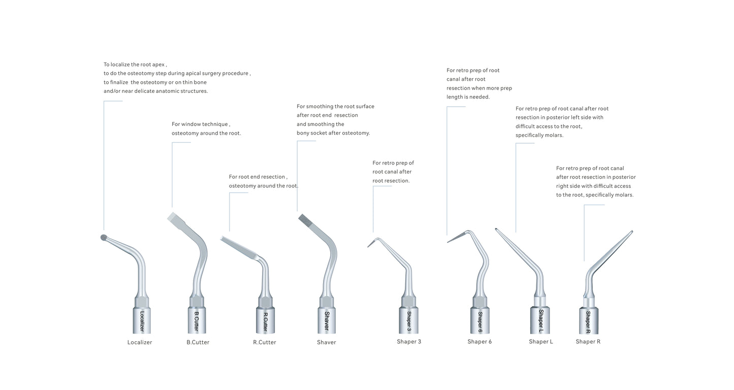 Woodpecker Altaqi Kit – Endo Piezo Surgery Tip Set