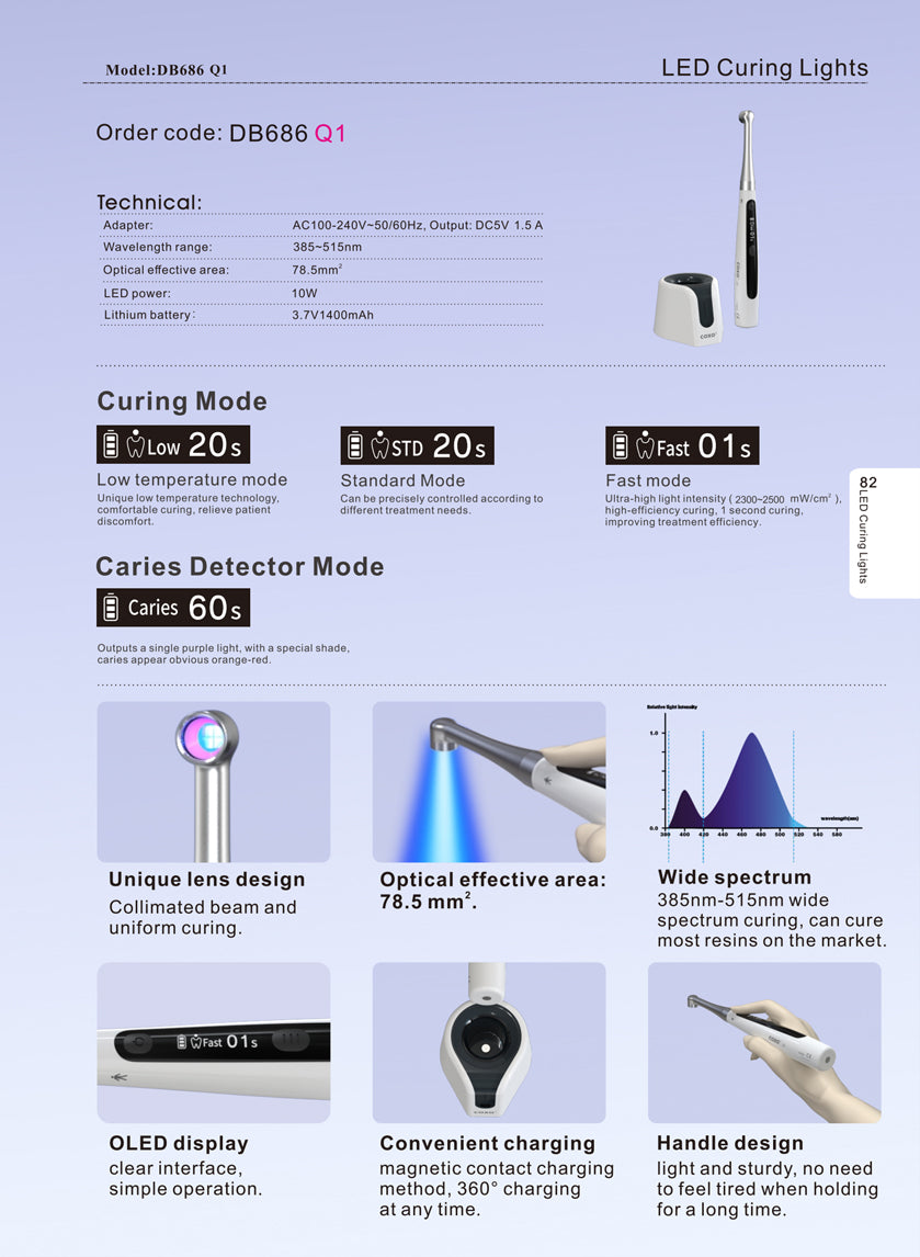 COXO DB686 Q1 LED Curing Light – Cordless Dental Curing Unit