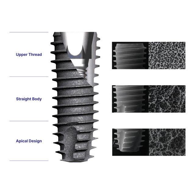 DIO UF(II) Narrow Fixture – Precision Dental Implant Fixture