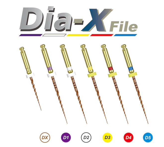Dia-X File NiTi Rotary 25mm Assorted 4/Pk #571-291