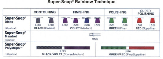 Shofu Super-Snap Finishing & Polishing Discs , 50/Box (L506-L521) - L507