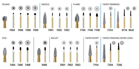 Trimming& Finishing Gold Carbide Burs 12 Blades , 25/Pk