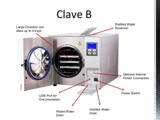 Flight Autoclave Clave B - Class B autoclave, Vacuum full automatic autoclave 4/Trays