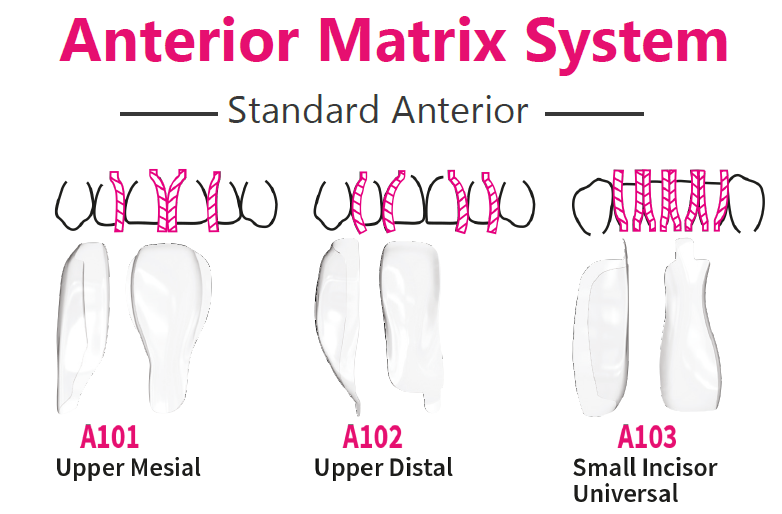 BioClear Anterior Matrix Refill A102-A101-A103 25/Pk - A101