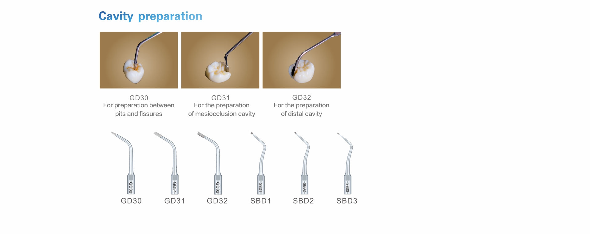 Cavity preparation tips for ultrasonic scalers – GD30, GD31, GD32, SBD1, SBD2, and SBD3 for precise pit, fissure, mesio-occlusion, and distal cavity preparation in professional dental restorations.