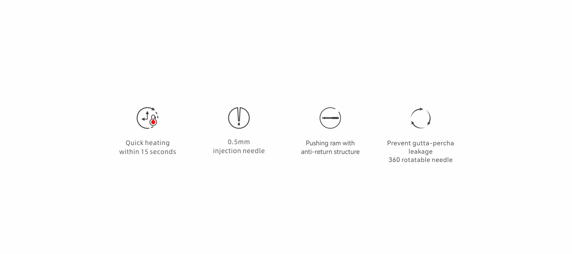 Woodpecker Fi-G gutta-percha obturation device highlighting key features: quick heating within 15 seconds, 0.5mm injection needle, anti-return pushing ram, and 360-degree rotatable needle for leakage prevention. Designed for efficient and precise endodontic filling.