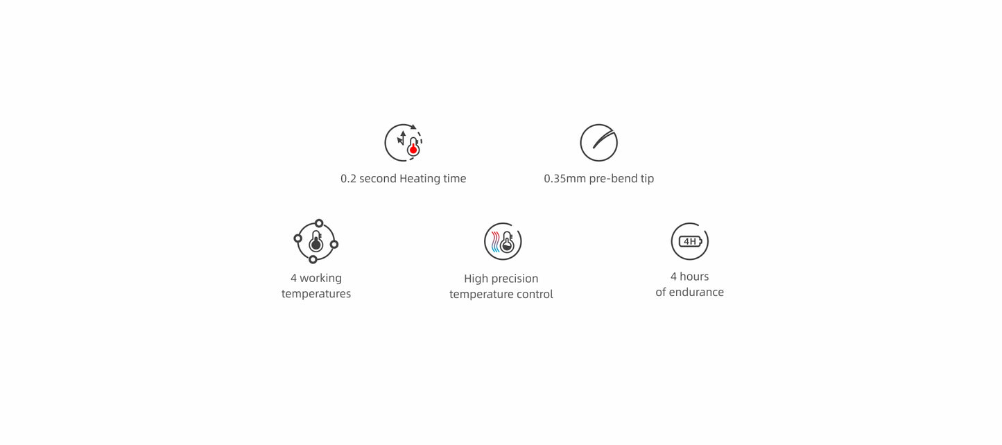 Woodpecker Fi-P gutta-percha obturation device featuring 0.2-second rapid heating, a 0.35mm pre-bent tip, four working temperature settings, high-precision temperature control, and a 4-hour battery life for efficient endodontic procedures.