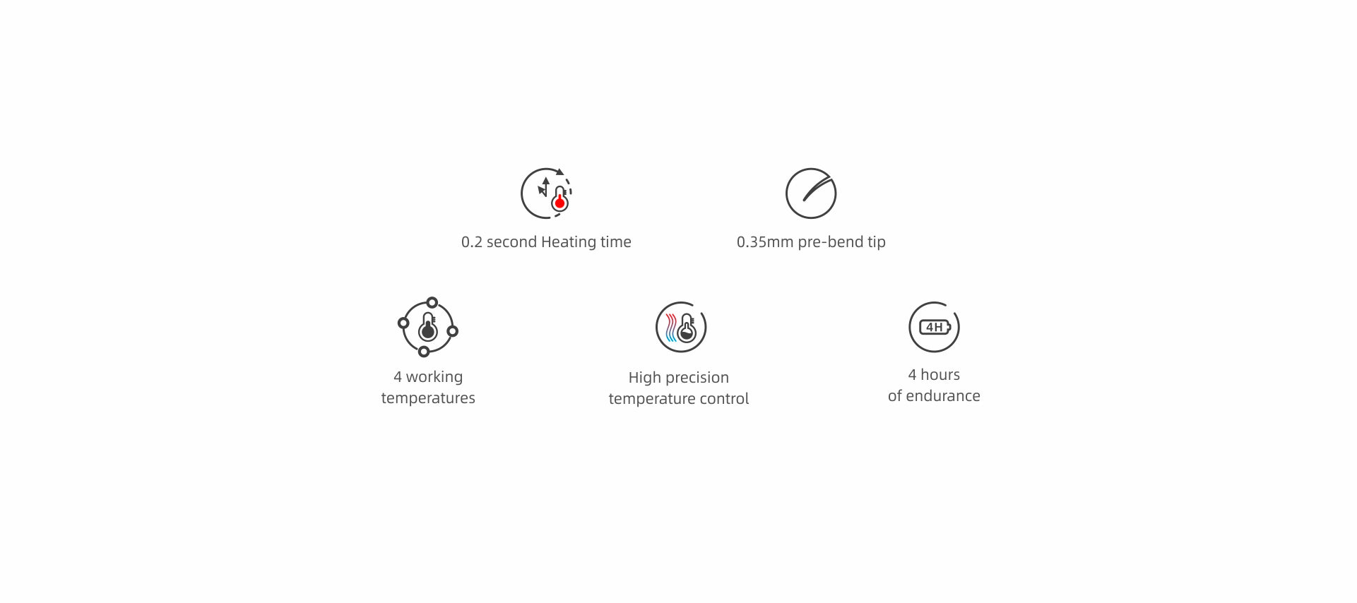 Woodpecker Fi-P gutta-percha obturation device featuring 0.2-second rapid heating, a 0.35mm pre-bent tip, four working temperature settings, high-precision temperature control, and a 4-hour battery life for efficient endodontic procedures.