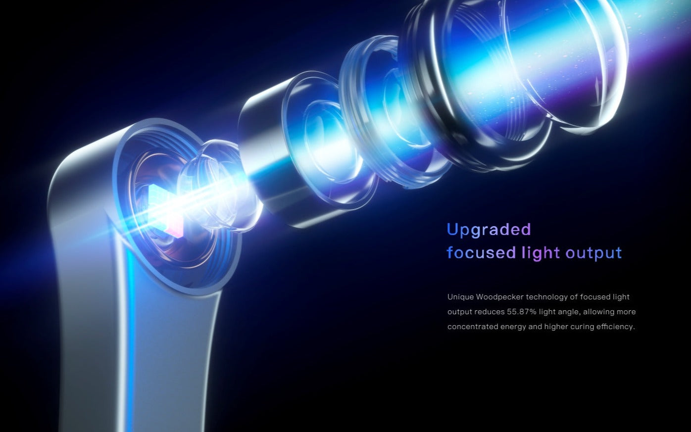 Close-up view of the Woodpecker iLED II curing light's upgraded focused light output technology. The advanced lens system reduces the light angle by 55.87%, ensuring higher curing efficiency, concentrated energy, and enhanced polymerization of dental materials for precise and reliable restorations