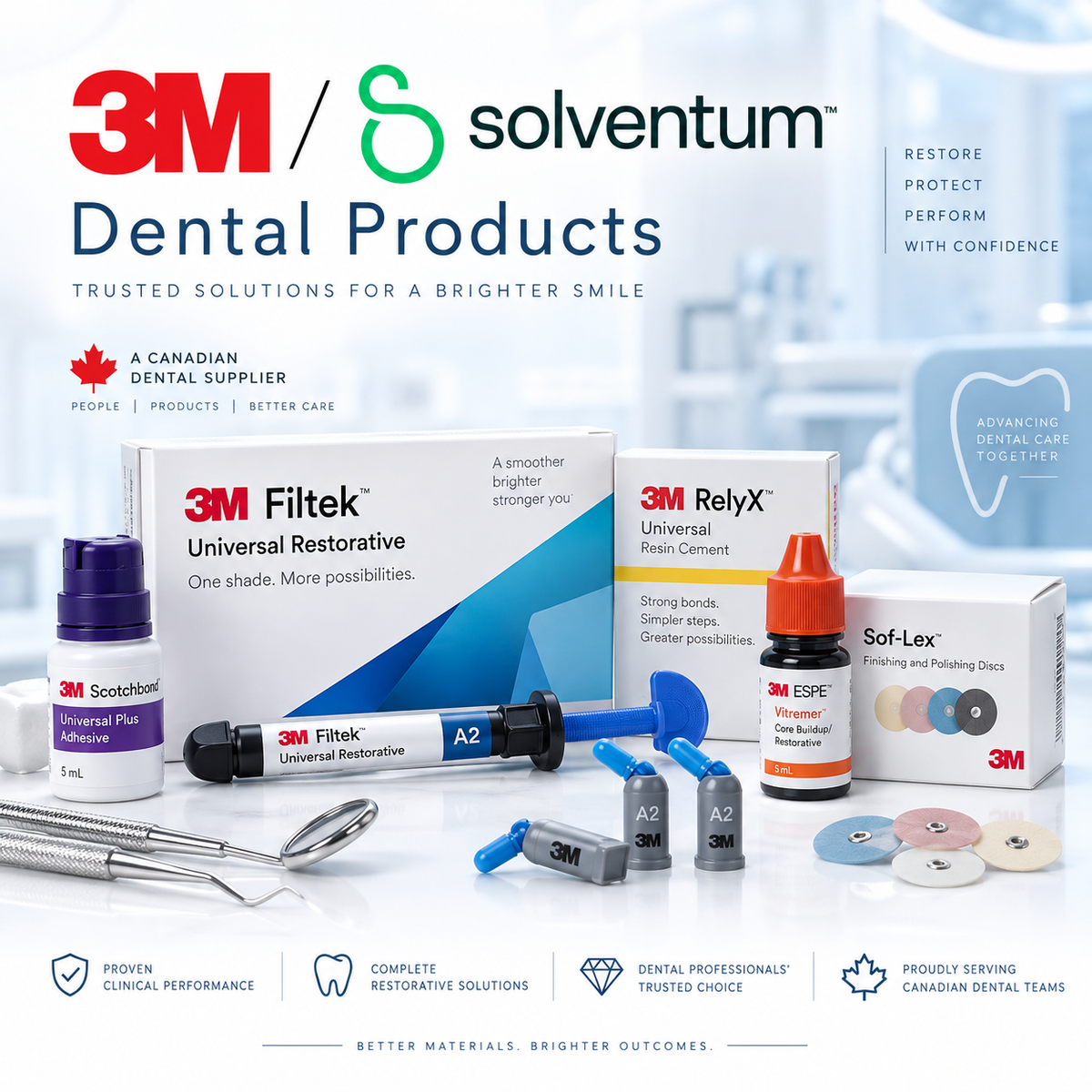 3M and Solventum dental products collection image showing restorative materials, adhesive, resin cement, polishing discs, and professional dental supplies