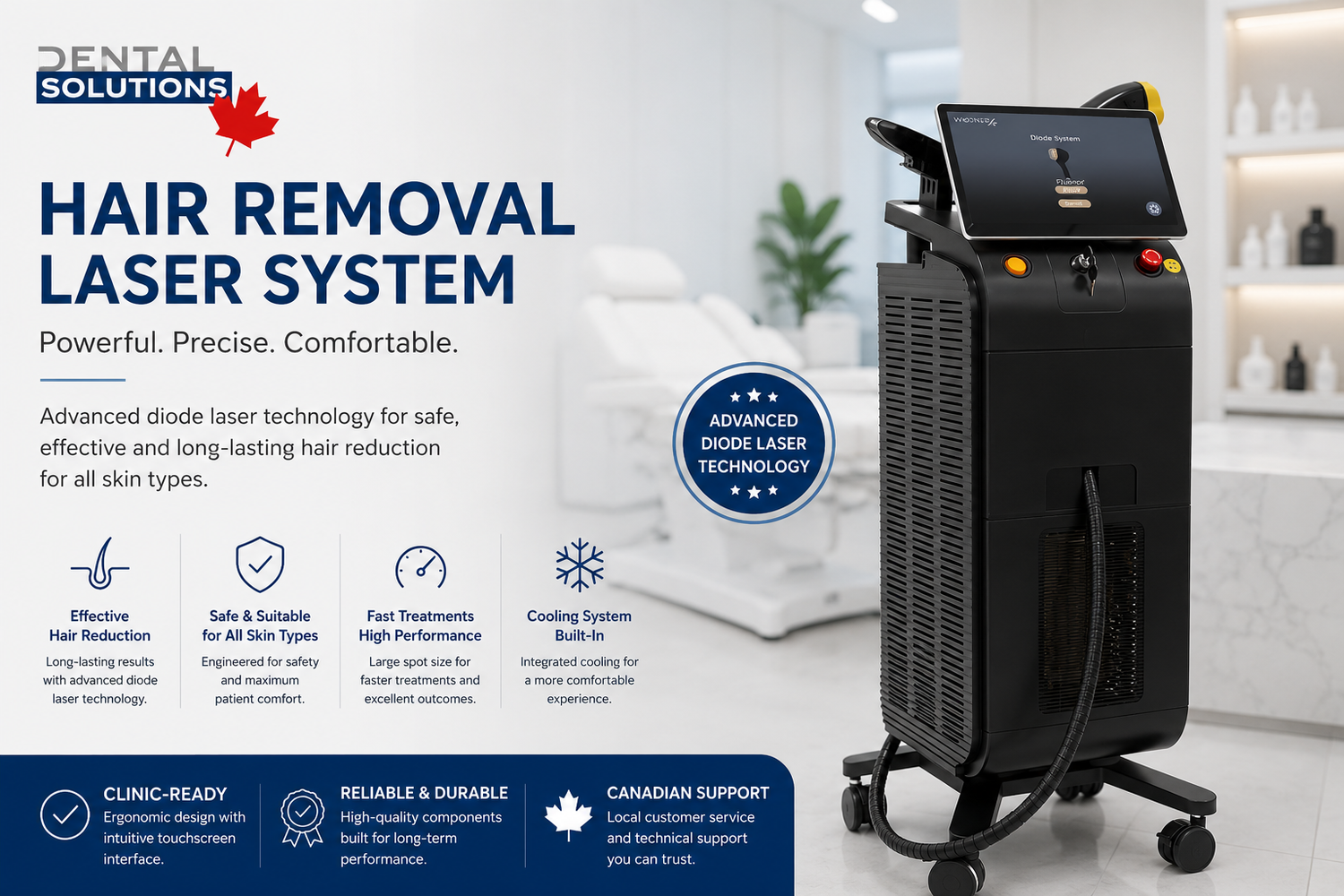 Diode Hair Removal Lasers