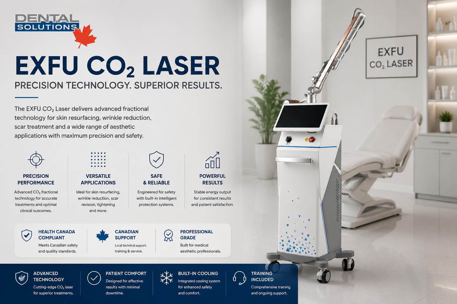 CO₂ Laser Systems