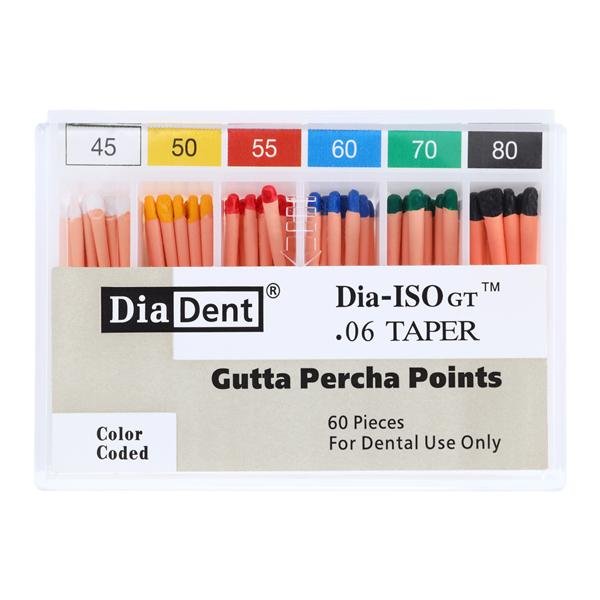 Dia-ISO GT™ Gutta Percha Points – 0.06 Taper, 60/Box, Size # Assorted Sizes 15-40