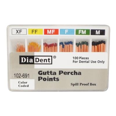 Gutta Percha Points ISO Sizes Nonmarked – Auxiliary Sizes, Spill-Proof Box, 100/Pkg - Size: Medium Large