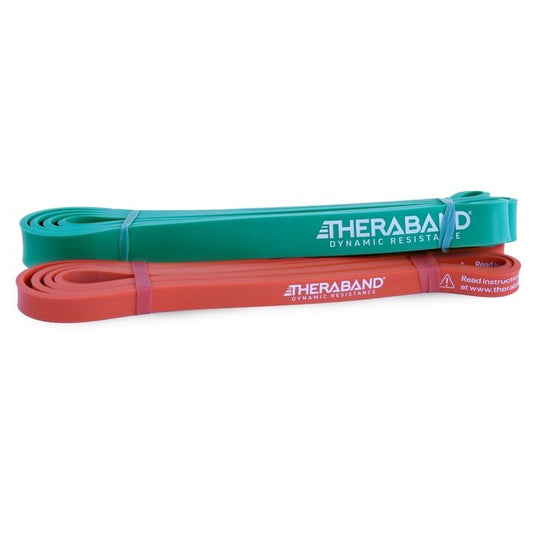 THERABAND High Resistance Bands, Easy 2 Pk 15-25lbs