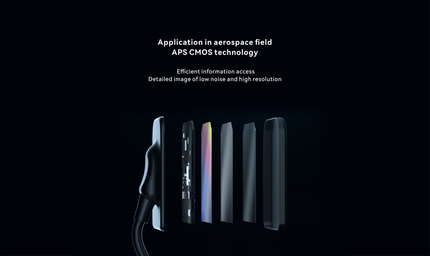  Exploded view of the i-Sensor showcasing its APS CMOS technology layers, designed for high-resolution imaging, low noise, and efficient data processing inspired by aerospace applications.