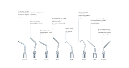 Woodpecker Altaqi Kit – Endo Piezo Surgery Tip Set