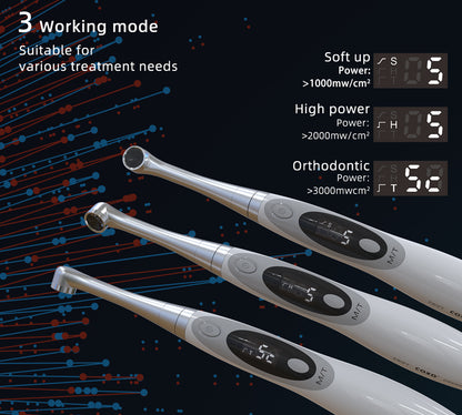 COXO DB686 Swift Orthodontic LED Curing Light – High Power