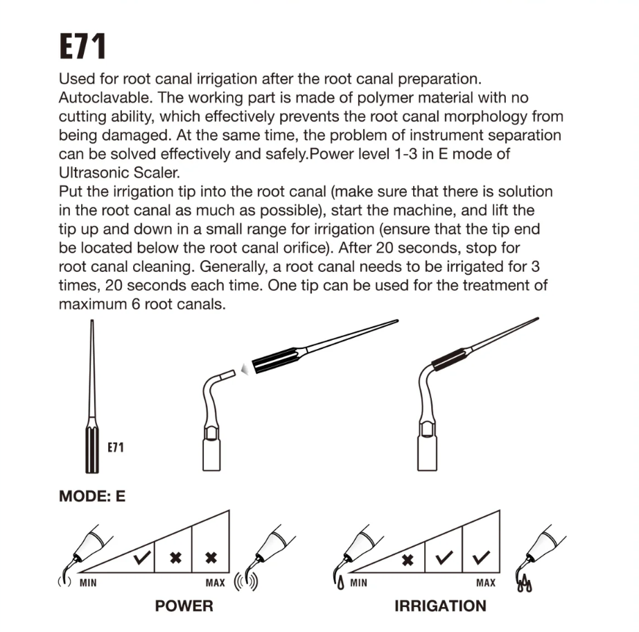 Woodpecker Endo 3 Ultrasonic Tips – Endodontic Irrigation & Cleaning