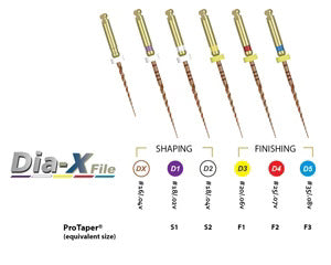 Dia-X NiTi Pro Taper Rotary Files 4/Pk-DiaDent - DX 19mm (Coronal Shaping) 4/Pk
