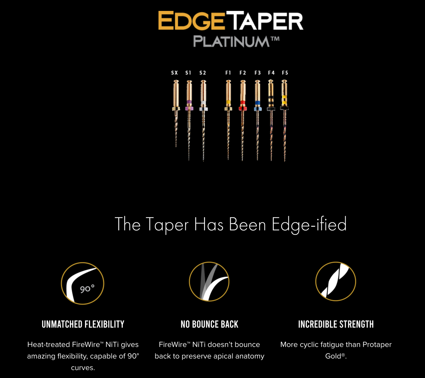 EdgeEndo Edge Taper Platinum Rotary files