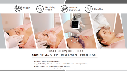 EXFU MDL Fractional CO₂ Laser FG V1