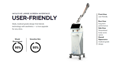 EXFU MDL Fractional CO₂ Laser FG V1