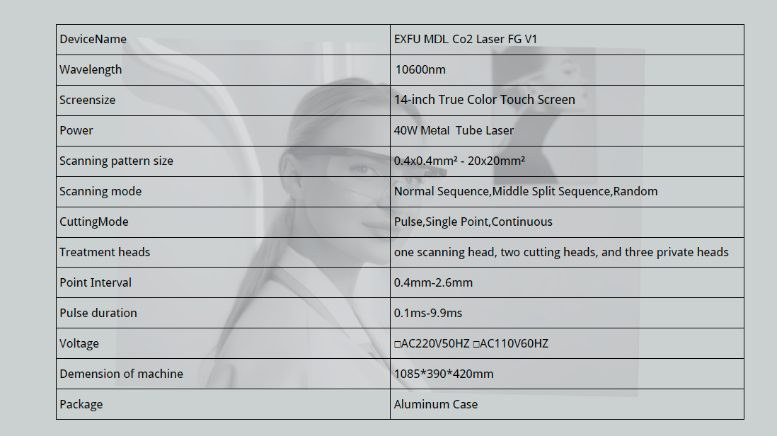 EXFU MDL Fractional CO₂ Laser FG V1