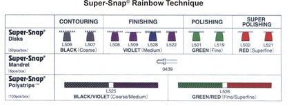 Shofu Super-Snap Finishing & Polishing Discs , 50/Box (L506-L521)