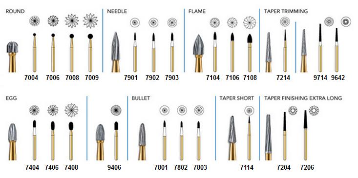 Trimming& Finishing Gold Carbide Burs 12 Blades  , 25/Pk