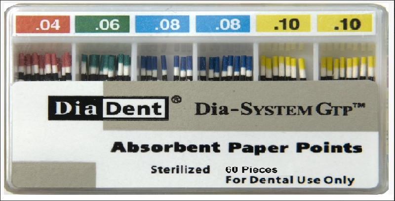 Dia-System GTP Power Point .04 #20