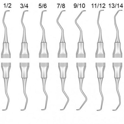 Gracey Curette Double Ended Periodontal Root Planning Hollow Handle 1/Pk - #1/2