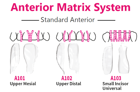 BioClear Anterior Matrix Refill A102-A101-A103 25/Pk