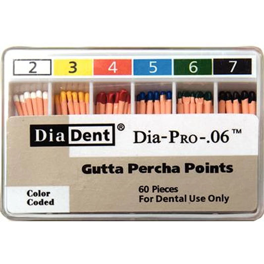 Dia-PRO™ Gutta Percha Points – 0.06 Taper, 60/Box, Size/Color: #8 (0.600)