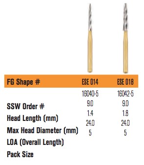 ENDO Safe End Access Carbide Gold Burs 10/PK Endo-Z